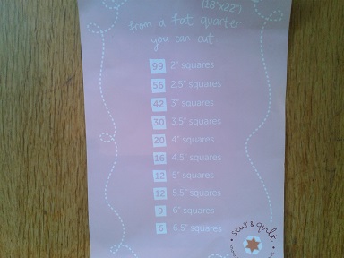 Quilt Show purchases  - cutting guide 2