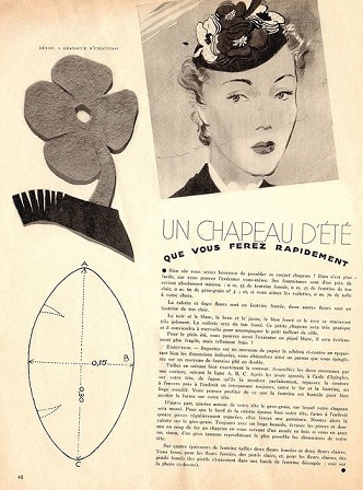 Make do and mend hat